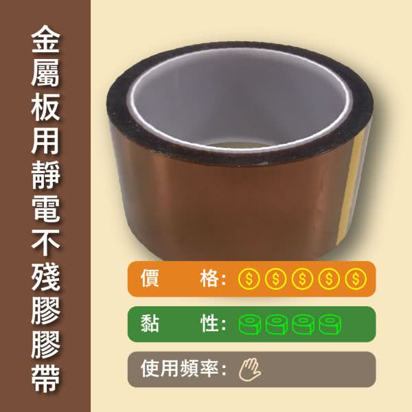 客户META广告组图包范例